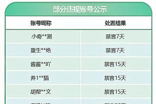 胡明轩谈几乎打满全场：球队有困难 我肯定听从教练安排多坚持